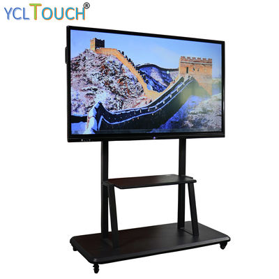 Interactive flat panel in a meeting room